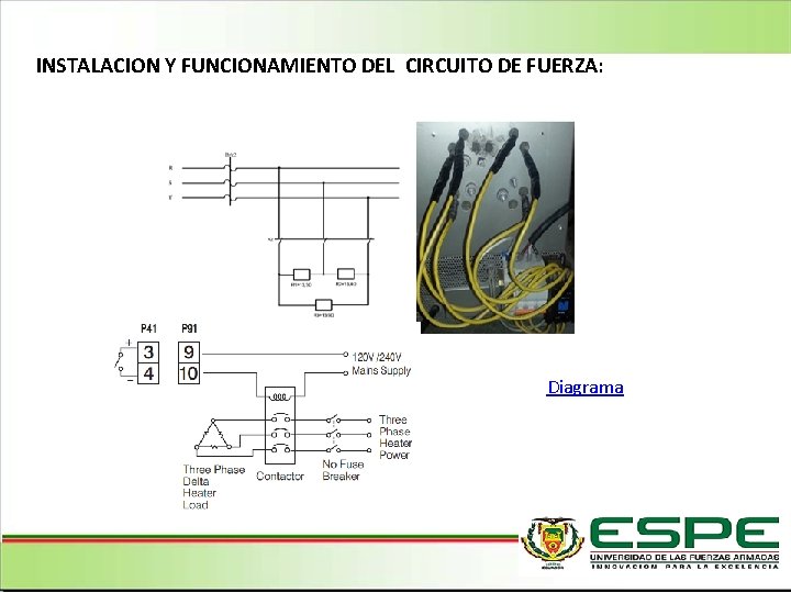 INSTALACION Y FUNCIONAMIENTO DEL CIRCUITO DE FUERZA: Diagrama 