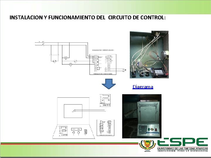 INSTALACION Y FUNCIONAMIENTO DEL CIRCUITO DE CONTROL: Diagrama 