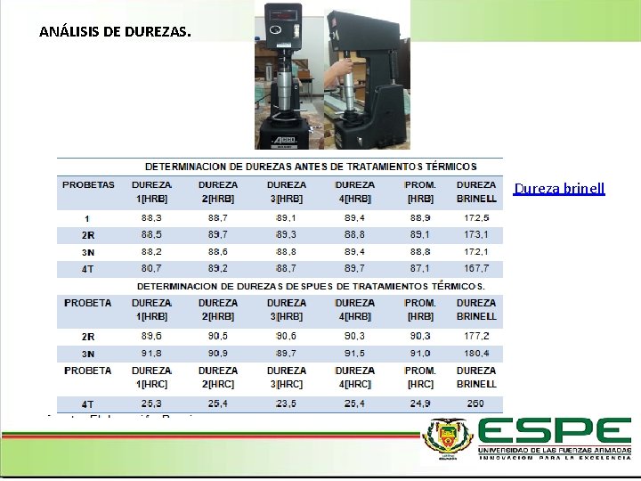 ANÁLISIS DE DUREZAS. Dureza brinell 