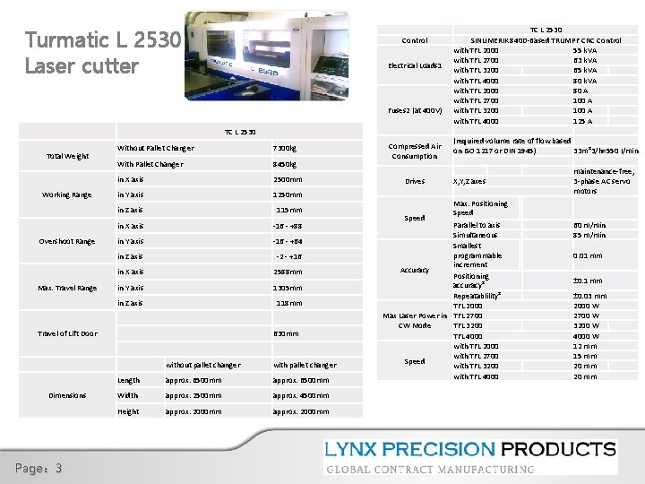 Turmatic L 2530 Laser cutter Control TC L 2530 　 Total Weight Working Range