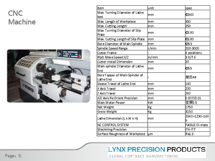 CNC Machine item Max. Turning Diameter of Lathe bed Max. Length of Workpiece Max.