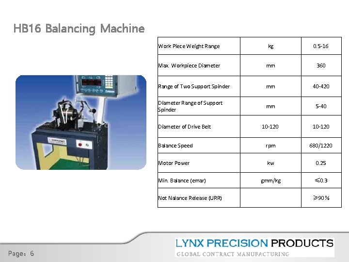 HB 16 Balancing Machine Work Piece Weight Range kg 0. 5 -16 Max. Workpiece