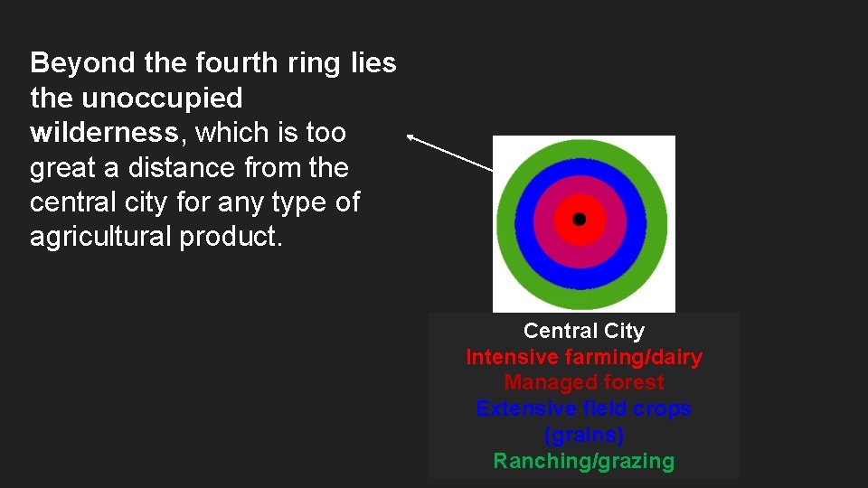 Beyond the fourth ring lies the unoccupied wilderness, which is too great a distance