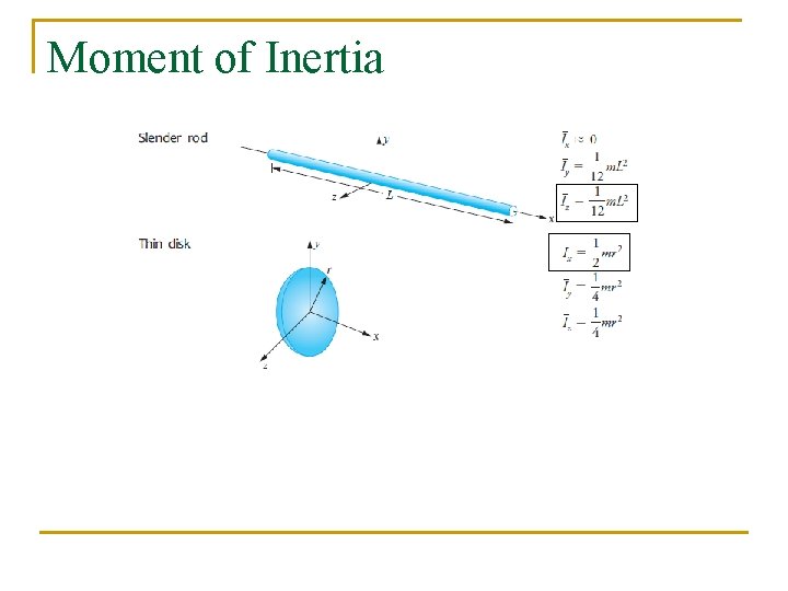 Moment of Inertia 