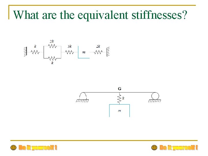 What are the equivalent stiffnesses? 