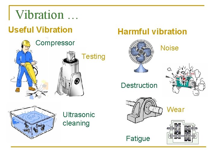 Vibration … Useful Vibration Harmful vibration Compressor Noise Testing Destruction Wear Ultrasonic cleaning Fatigue