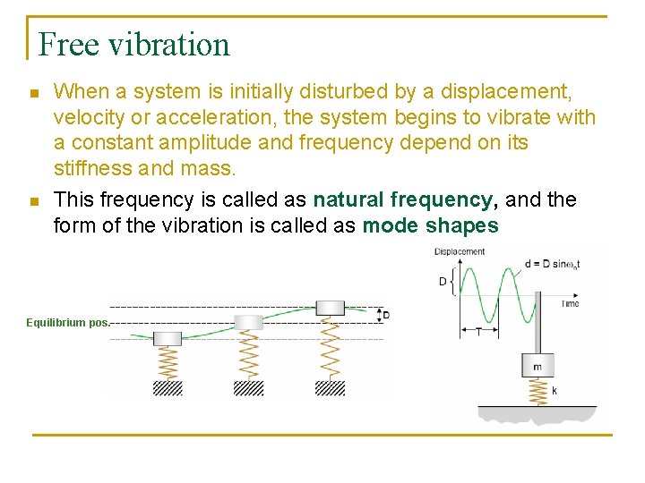 Free vibration n n When a system is initially disturbed by a displacement, velocity