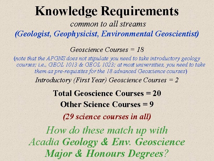 Knowledge Requirements common to all streams (Geologist, Geophysicist, Environmental Geoscientist) Geoscience Courses = 18