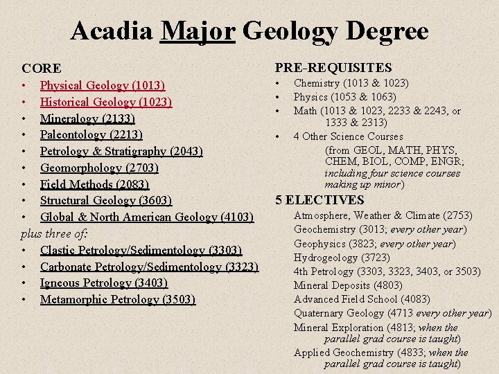 Acadia Major Geology Degree CORE PRE-REQUISITES • Physical Geology (1013) • Historical Geology (1023)