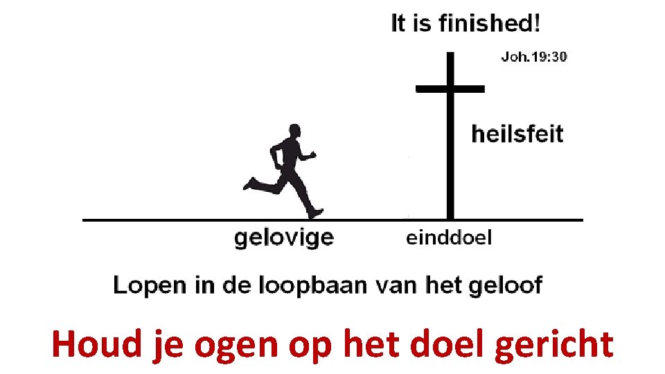 Houd je ogen op het doel gericht 