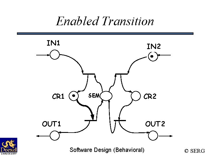 Enabled Transition IN 1 CR 1 IN 2 SEM CR 2 OUT 1 OUT