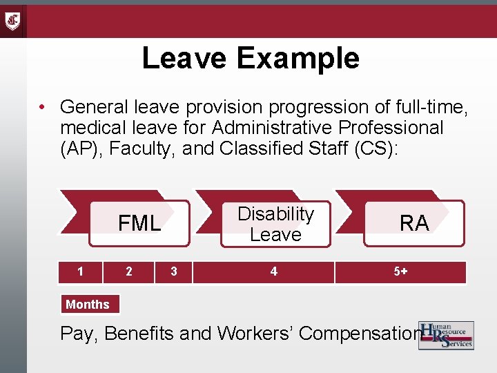 Leave Example • General leave provision progression of full-time, medical leave for Administrative Professional