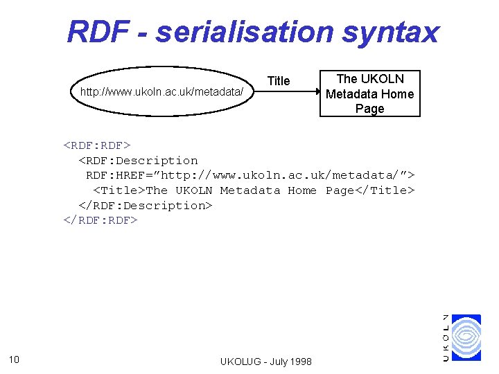 RDF - serialisation syntax http: //www. ukoln. ac. uk/metadata/ Title The UKOLN Metadata Home