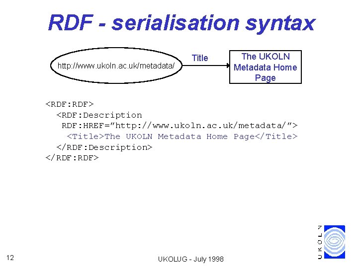 RDF - serialisation syntax http: //www. ukoln. ac. uk/metadata/ Title The UKOLN Metadata Home