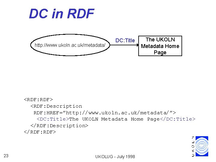 DC in RDF http: //www. ukoln. ac. uk/metadata/ DC: Title The UKOLN Metadata Home