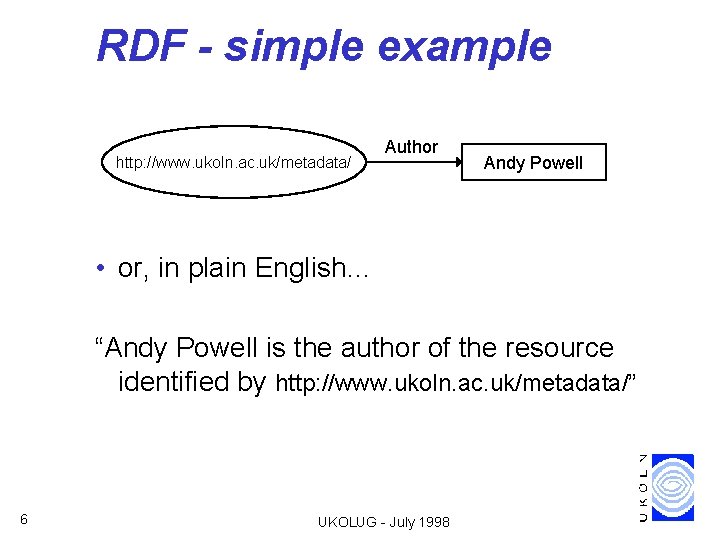 RDF - simple example http: //www. ukoln. ac. uk/metadata/ Author Andy Powell • or,