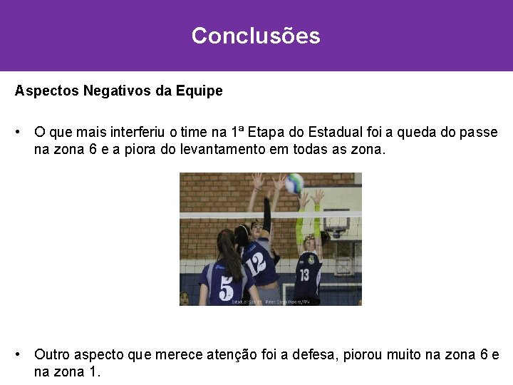 Conclusões Aspectos Negativos da Equipe • O que mais interferiu o time na 1ª