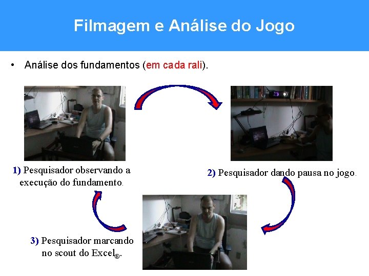 Filmagem e Análise do Jogo • Análise dos fundamentos (em cada rali). 1) Pesquisador