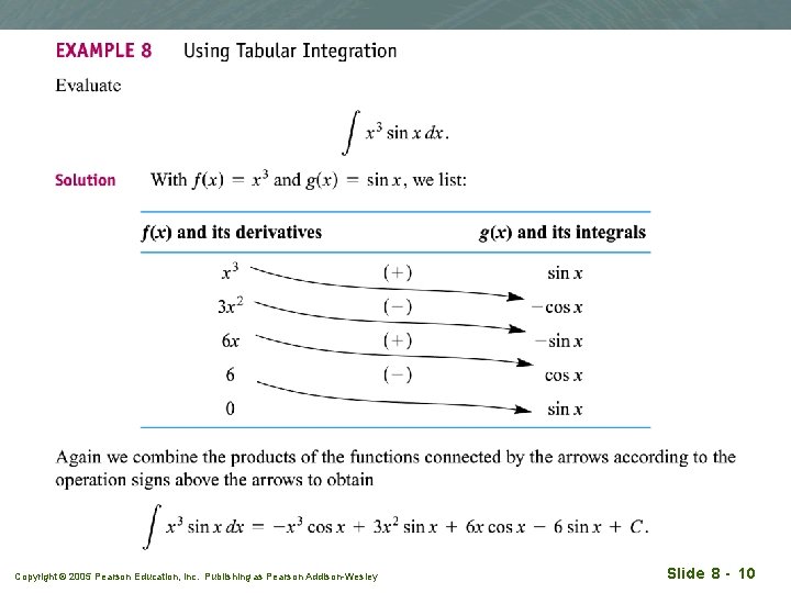 Copyright © 2005 Pearson Education, Inc. Publishing as Pearson Addison-Wesley Slide 8 - 10 Copyright © 2005 Pearson Education, Inc. Publishing as Pearson Addison-Wesley Slide 8 - 10