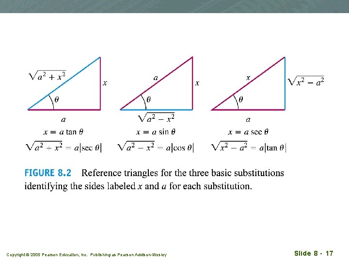 Copyright © 2005 Pearson Education, Inc. Publishing as Pearson Addison-Wesley Slide 8 - 17