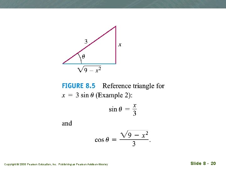 Copyright © 2005 Pearson Education, Inc. Publishing as Pearson Addison-Wesley Slide 8 - 20 Copyright © 2005 Pearson Education, Inc. Publishing as Pearson Addison-Wesley Slide 8 - 20