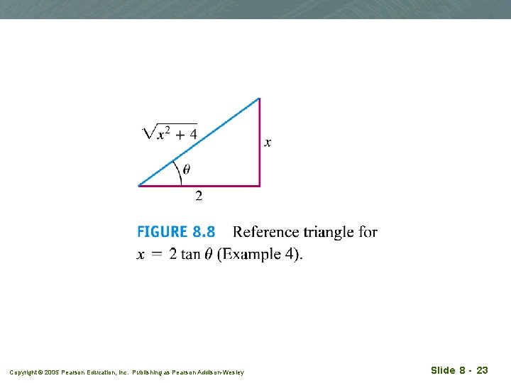 Copyright © 2005 Pearson Education, Inc. Publishing as Pearson Addison-Wesley Slide 8 - 23 Copyright © 2005 Pearson Education, Inc. Publishing as Pearson Addison-Wesley Slide 8 - 23