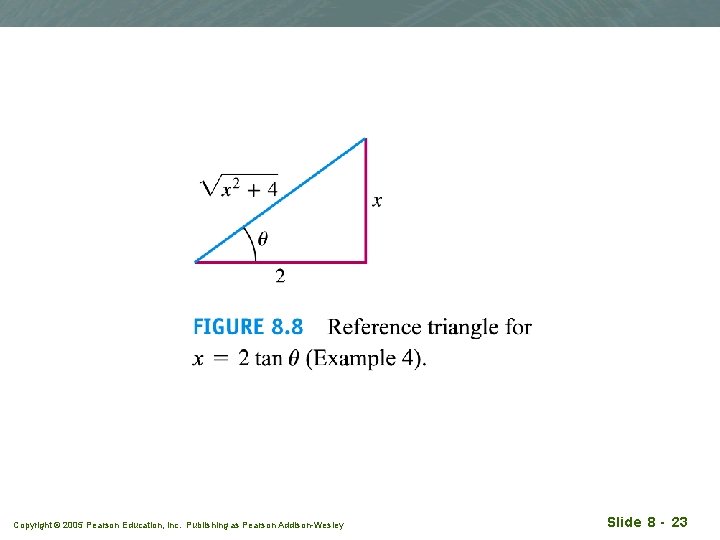 Copyright © 2005 Pearson Education, Inc. Publishing as Pearson Addison-Wesley Slide 8 - 23