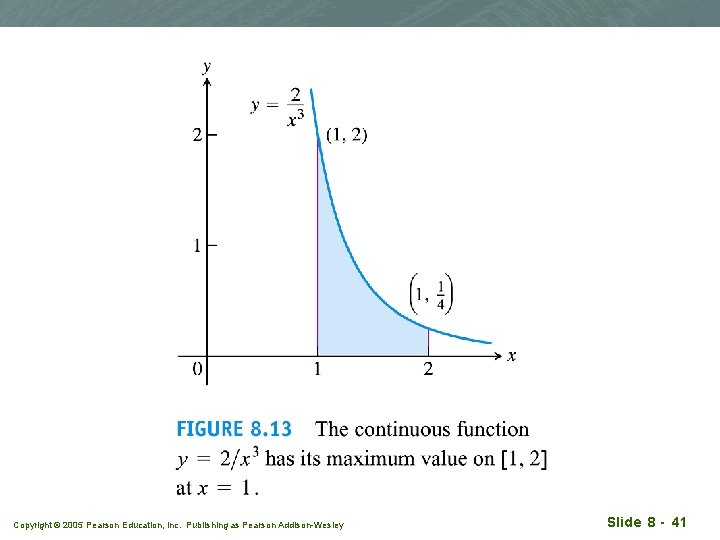 Copyright © 2005 Pearson Education, Inc. Publishing as Pearson Addison-Wesley Slide 8 - 41 Copyright © 2005 Pearson Education, Inc. Publishing as Pearson Addison-Wesley Slide 8 - 41