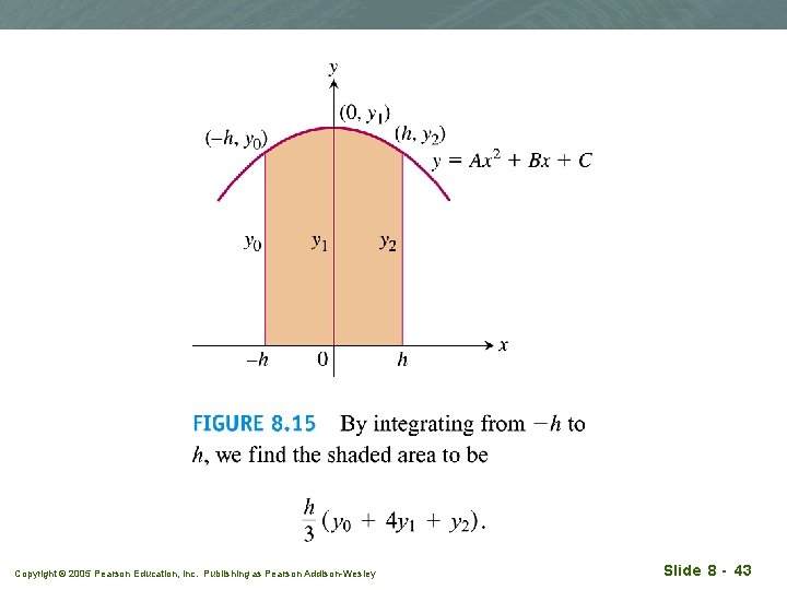 Copyright © 2005 Pearson Education, Inc. Publishing as Pearson Addison-Wesley Slide 8 - 43