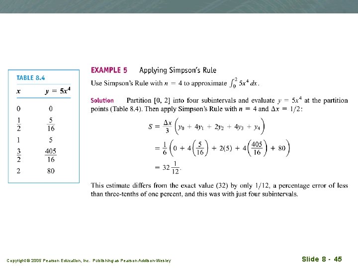 Copyright © 2005 Pearson Education, Inc. Publishing as Pearson Addison-Wesley Slide 8 - 45