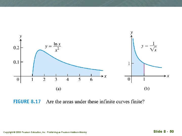 Copyright © 2005 Pearson Education, Inc. Publishing as Pearson Addison-Wesley Slide 8 - 50 Copyright © 2005 Pearson Education, Inc. Publishing as Pearson Addison-Wesley Slide 8 - 50