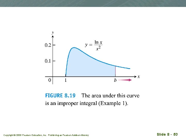 Copyright © 2005 Pearson Education, Inc. Publishing as Pearson Addison-Wesley Slide 8 - 53