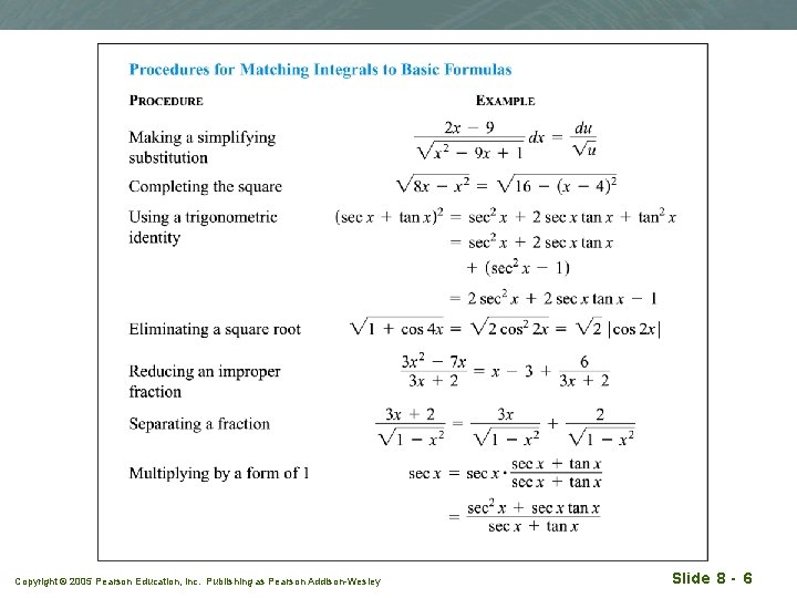 Copyright © 2005 Pearson Education, Inc. Publishing as Pearson Addison-Wesley Slide 8 - 6