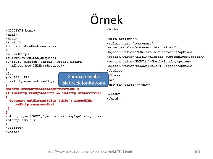 Örnek <!DOCTYPE html> <head> <script> function show. Customer(str) { var xmlhttp; if (window. XMLHttp.