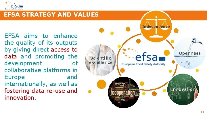 EFSA STRATEGY AND VALUES Independence EFSA aims to enhance the quality of its outputs