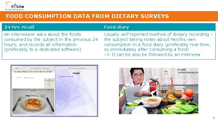 FOOD CONSUMPTION DATA FROM DIETARY SURVEYS 24 -hrs recall Food diary An interviewer asks