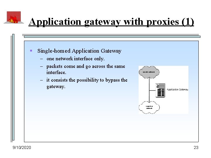 Application gateway with proxies (1) § Single-homed Application Gateway – one network interface only.