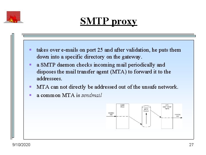 SMTP proxy § takes over e-mails on port 25 and after validation, he puts