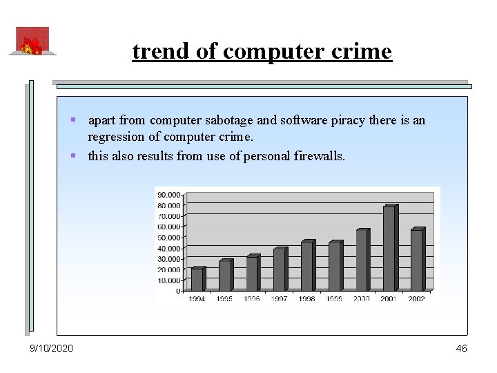 trend of computer crime § apart from computer sabotage and software piracy there is