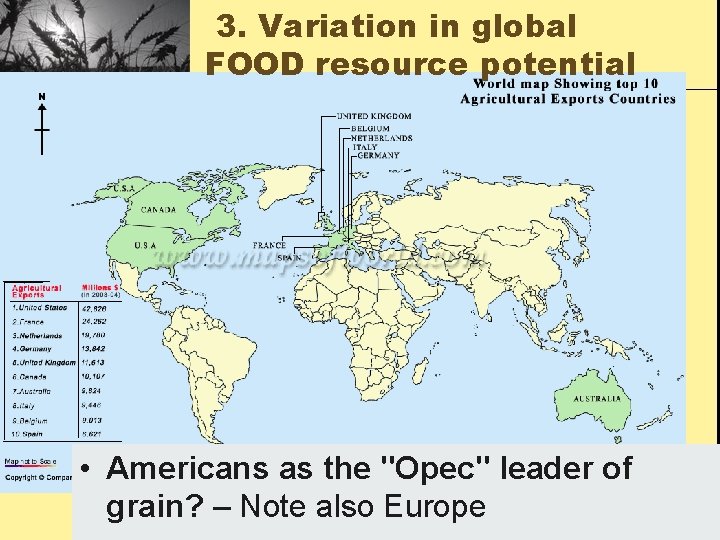  3. Variation in global FOOD resource potential • Americans as the "Opec" leader