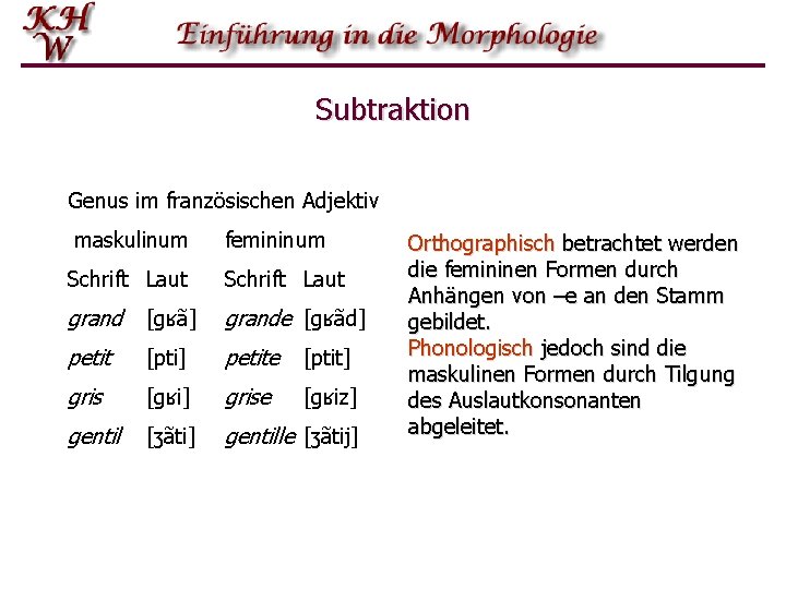 Subtraktion Genus im französischen Adjektiv maskulinum femininum Schrift Laut grand [gʁã] grande [gʁãd] petit