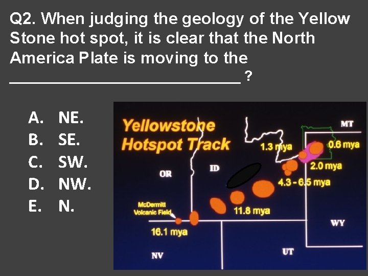 Q 2. When judging the geology of the Yellow Stone hot spot, it is