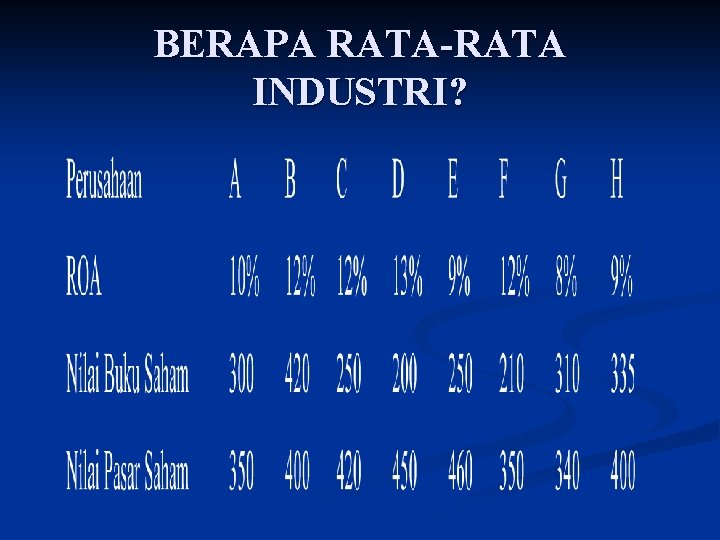 BERAPA RATA-RATA INDUSTRI? 