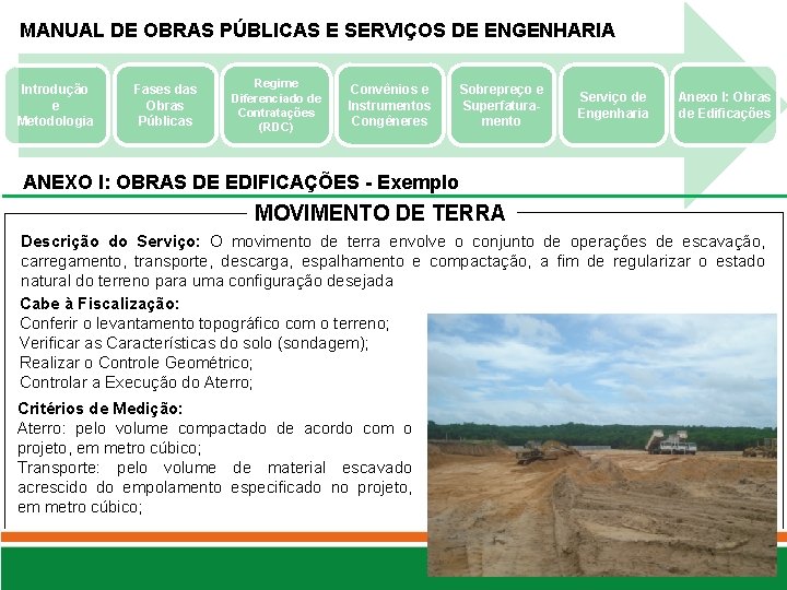 MANUAL DE OBRAS PÚBLICAS E SERVIÇOS DE ENGENHARIA Introdução e Metodologia Fases das Obras