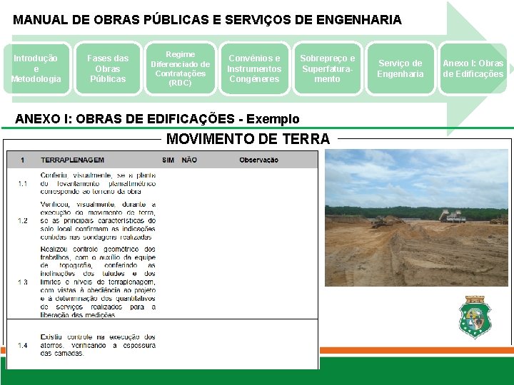 MANUAL DE OBRAS PÚBLICAS E SERVIÇOS DE ENGENHARIA Introdução e Metodologia Fases das Obras