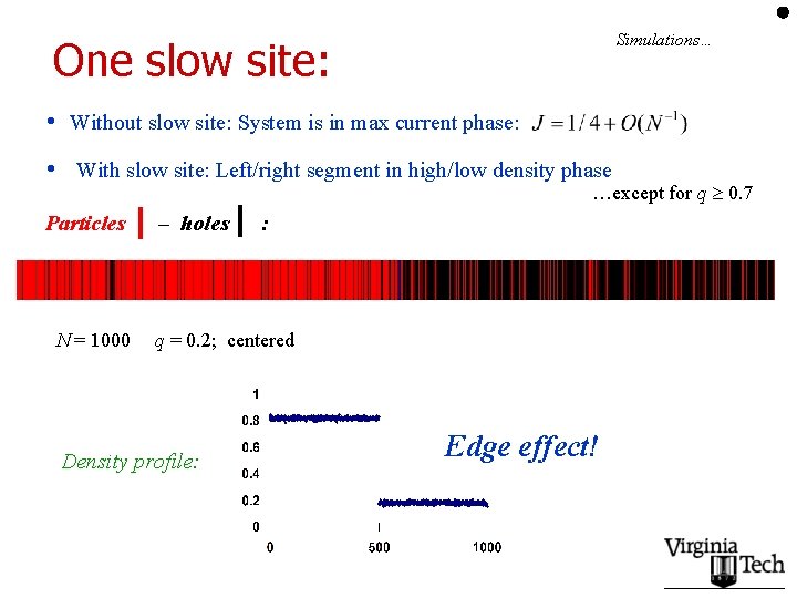 Simulations… One slow site: • Without slow site: System is in max current phase: