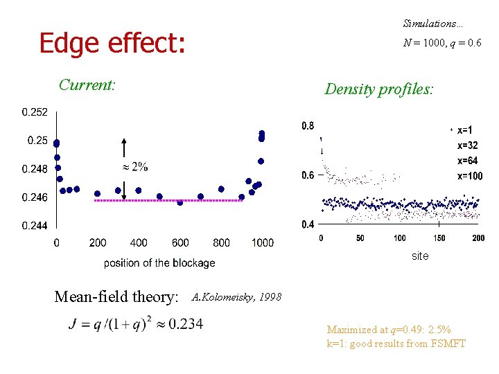Simulations… Edge effect: N = 1000, q = 0. 6 Current: Density profiles: site