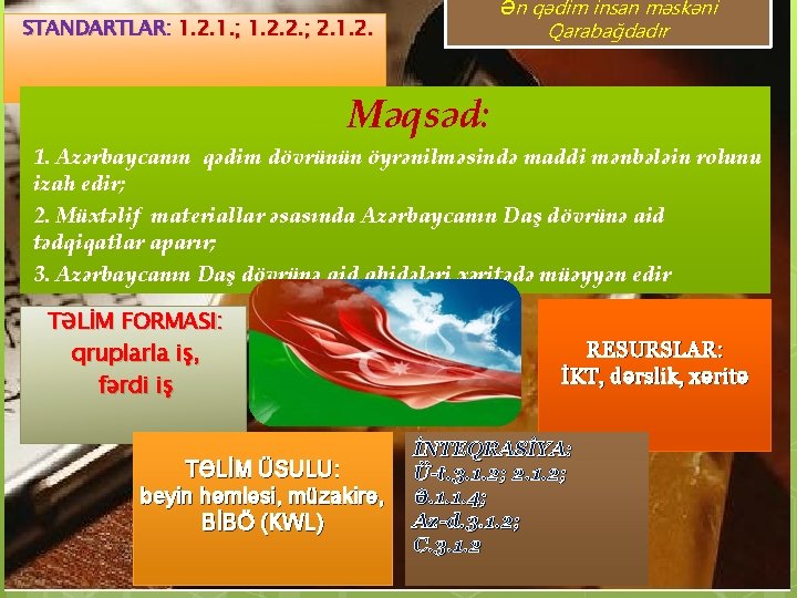 Ən qədim insan məskəni STANDARTLAR: 1. 2. 1. ; 1. 2. 2. ; 2.