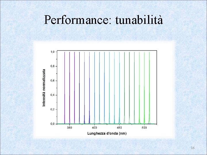 Performance: tunabilità 16 