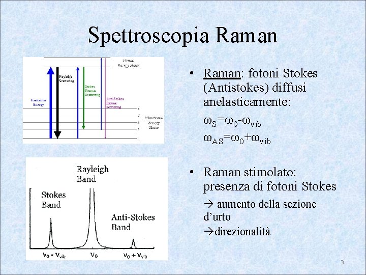 Spettroscopia Raman • Raman: fotoni Stokes (Antistokes) diffusi anelasticamente: ωS=ω0 -ωvib ωAS=ω0+ωvib • Raman